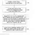 Fig. 01 - System and method for mobile automatic speech recognition