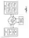 Fig. 02 - Web portal declarations for smart assistants
