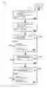 Fig. 01 - Query rewrite corrections