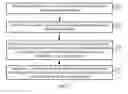 Fig. 02 - Bandwidth extension audio decoding method and device for predicting spectral envelope