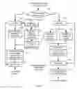 Fig. 03 - Bandwidth extension audio decoding method and device for predicting spectral envelope