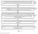 Fig. 06 - Bandwidth extension audio decoding method and device for predicting spectral envelope
