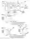 Fig. 03 - Method and system for signal decomposition, analysis and reconstruction