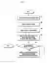 Fig. 03 - METHOD AND APPARATUS FOR MANAGING AUDIO SIGNALS