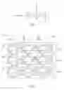 Fig. 02 - Resistance variable element methods and apparatuses