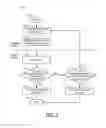 Fig. 04 - Flash command that reports a count of cell program failures