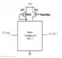 Fig. 01 - Retention minimum voltage determination techniques