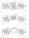 Fig. 01 - Ferroelectric memory cell recovery