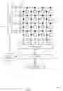 Fig. 02 - Ferroelectric memory cell recovery