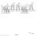 Fig. 06 - Ferroelectric memory cell recovery