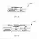 Fig. 22 - System and method for correlating retail testing product to medical diagnostic code