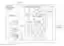 Fig. 01 - A WORKFLOW MANAGEMENT SYSTEM AND RELATED METHOD FOR MULTI-AUTHOR REPORTING