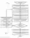 Fig. 06 - System and methods for developing and using a microbiome-based action component for patient health