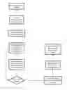 Fig. 01 - SYSTEMS AND METHODS OF AUTOMATED ACCESS INTO A TELEHEALTH NETWORK