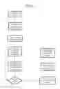 Fig. 04 - SYSTEMS AND METHODS OF AUTOMATED ACCESS INTO A TELEHEALTH NETWORK