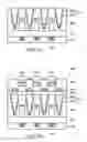 Fig. 27 - Method for forming deep trench structure