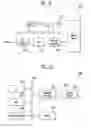 Fig. 35 - Semiconductor device and manufacturing method thereof
