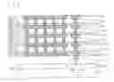 Fig. 12 - Semiconductor device
