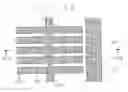 Fig. 29 - Semiconductor device
