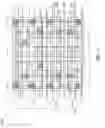 Fig. 10 - Method of providing layout design of SRAM cell