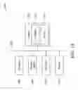 Fig. 19 - Method of providing layout design of SRAM cell