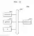 Fig. 41 - Integrated circuit devices