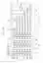 Fig. 06 - Semiconductor memory devices including protrusion pads