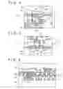 Fig. 05 - Solid-state imaging device, manufacturing method thereof, and electronic apparatus