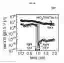 Fig. 10 - Sensor element, image sensor, methods of forming and operating the same