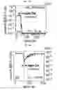 Fig. 22 - Sensor element, image sensor, methods of forming and operating the same