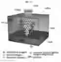 Fig. 23 - Sensor element, image sensor, methods of forming and operating the same