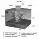 Fig. 24 - Sensor element, image sensor, methods of forming and operating the same