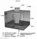 Fig. 25 - Sensor element, image sensor, methods of forming and operating the same