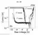 Fig. 35 - Sensor element, image sensor, methods of forming and operating the same