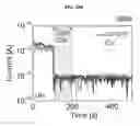 Fig. 37 - Sensor element, image sensor, methods of forming and operating the same