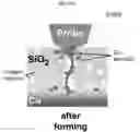 Fig. 44 - Sensor element, image sensor, methods of forming and operating the same