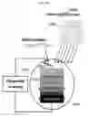Fig. 50 - Sensor element, image sensor, methods of forming and operating the same