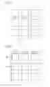 Fig. 05 - Display device having a plurality of pixels that can be operated separately from one another