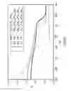 Fig. 09 - Photovoltaic device