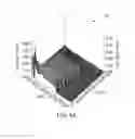 Fig. 08 - System and method for edge termination of super-junction (SJ) devices