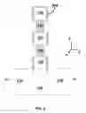 Fig. 05 - Process to etch semiconductor materials