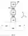 Fig. 06 - Process to etch semiconductor materials