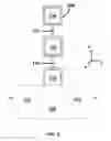 Fig. 07 - Process to etch semiconductor materials