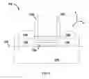 Fig. 09 - Process to etch semiconductor materials
