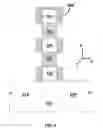 Fig. 10 - Process to etch semiconductor materials