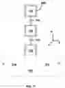 Fig. 12 - Process to etch semiconductor materials