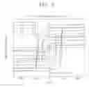 Fig. 09 - Multilayer thin films exhibiting perpendicular magnetic anisotropy