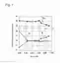 Fig. 07 - Variable resistance element and method for producing variable resistance element