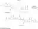 Fig. 07 - Small molecule acceptors derived from renewable furan source