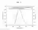 Fig. 06 - ORGANIC LIGHT-EMITTING DEVICE AND COMPOUND